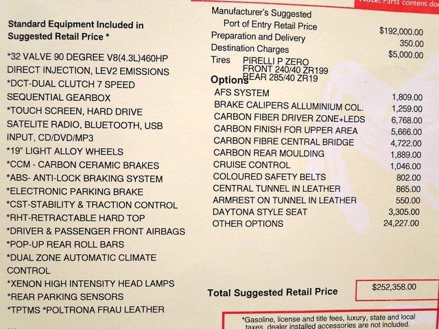 Used 2010 Ferrari California for sale Sold at Naples Motorsports Inc - Morgan of Naples in Naples FL 34104 6